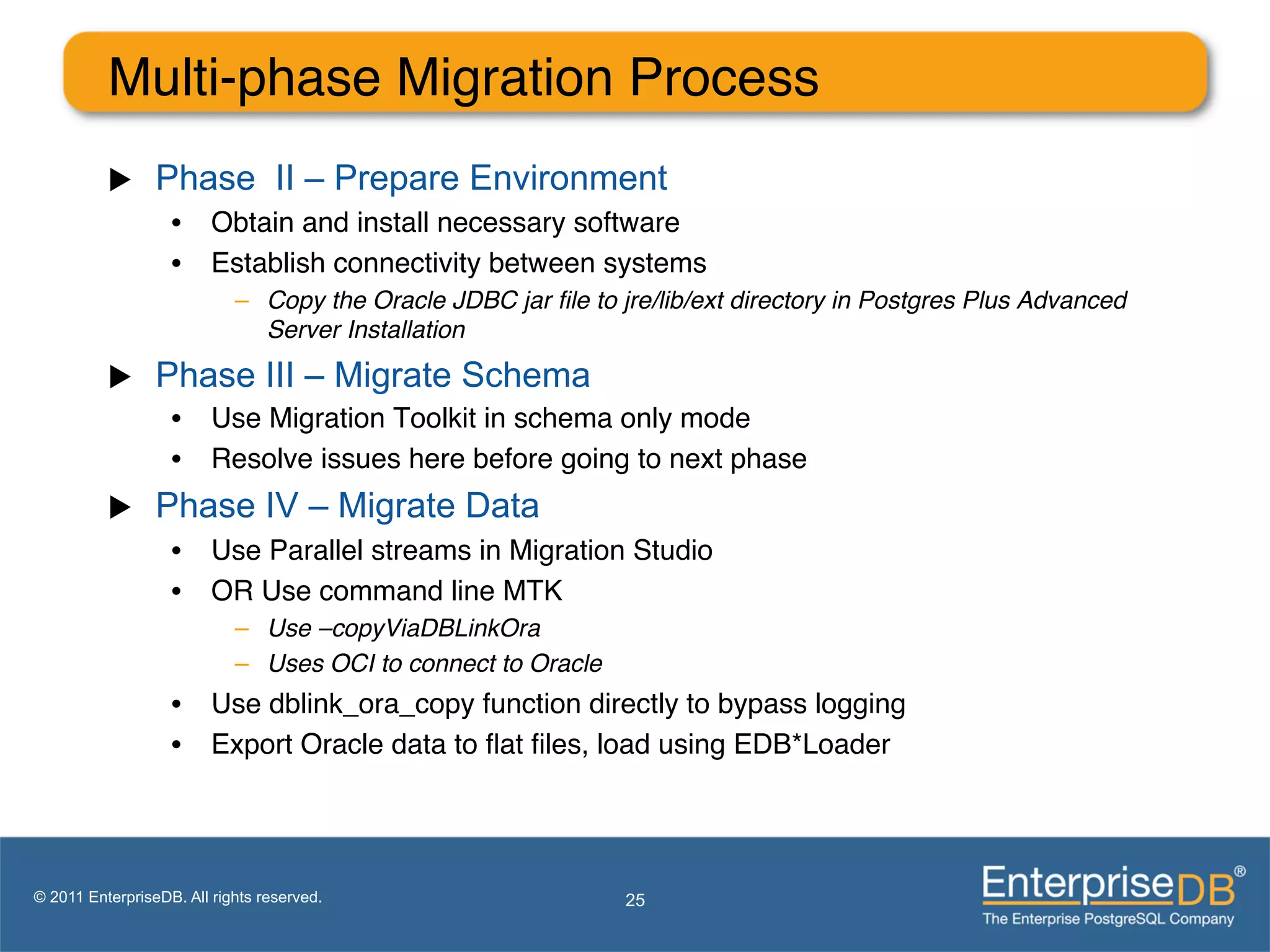 Multi-phase Migration Process"
          u     Phase II – Prepare Environment
                   •  Obtain and install necessary software"
                   •  Establish connectivity between systems"
                            –  Copy the Oracle JDBC jar ﬁle to jre/lib/ext directory in Postgres Plus Advanced
                               Server Installation!
          u     Phase III – Migrate Schema
                   •  Use Migration Toolkit in schema only mode"
                   •  Resolve issues here before going to next phase"
          u     Phase IV – Migrate Data
                   •  Use Parallel streams in Migration Studio"
                   •  OR Use command line MTK"
                            –  Use –copyViaDBLinkOra!
                            –  Uses OCI to connect to Oracle!
                   •  Use dblink_ora_copy function directly to bypass logging"
                   •  Export Oracle data to ﬂat ﬁles, load using EDB*Loader"




© 2011 EnterpriseDB. All rights reserved.                       25
 