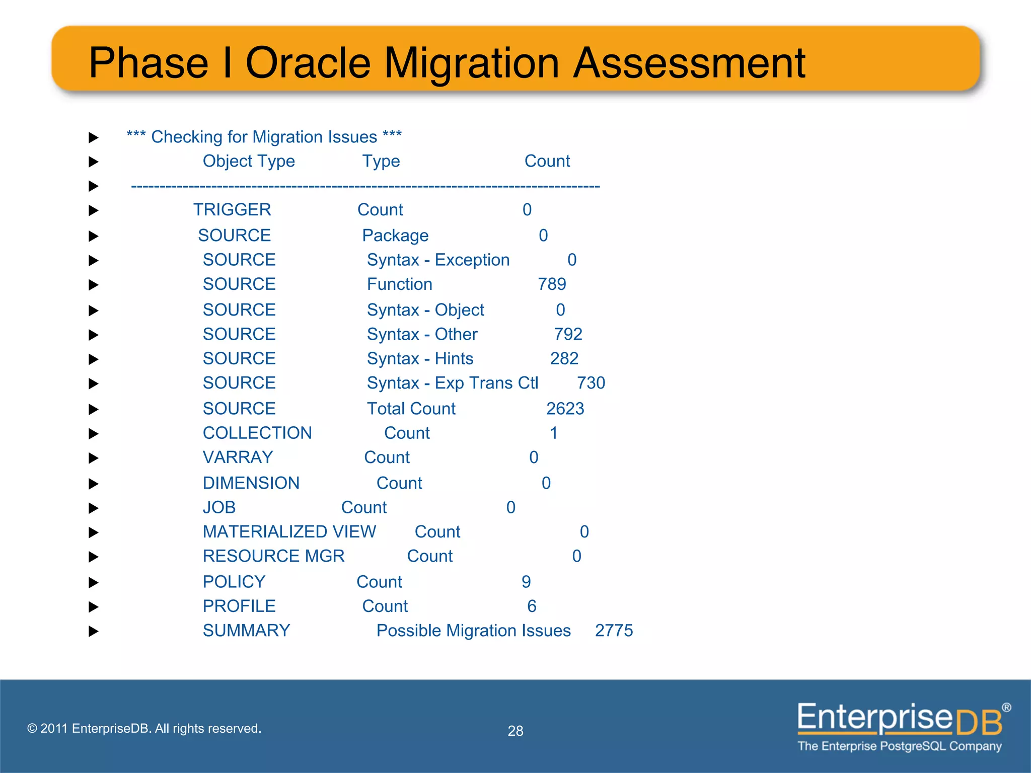 Phase I Oracle Migration Assessment"
          u     *** Checking for Migration Issues ***
          u                   Object Type                Type                         Count
          u      ----------------------------------------------------------------------------------
          u                 TRIGGER                      Count                       0
          u                  SOURCE                      Package                        0
          u                   SOURCE                      Syntax - Exception                 0
          u                   SOURCE                      Function                      789
          u                   SOURCE                      Syntax - Object                  0
          u                   SOURCE                      Syntax - Other                   792
          u                   SOURCE                      Syntax - Hints                  282
          u                   SOURCE                      Syntax - Exp Trans Ctl               730
          u                   SOURCE                      Total Count                     2623
          u                   COLLECTION                     Count                        1
          u                   VARRAY                      Count                        0
          u                   DIMENSION                     Count                        0
          u                   JOB                     Count                        0
          u                   MATERIALIZED VIEW                    Count                       0
          u                   RESOURCE MGR                       Count                        0
          u                   POLICY                    Count                        9
          u                   PROFILE                    Count                        6
          u                   SUMMARY                       Possible Migration Issues 2775




© 2011 EnterpriseDB. All rights reserved.                                      28
 