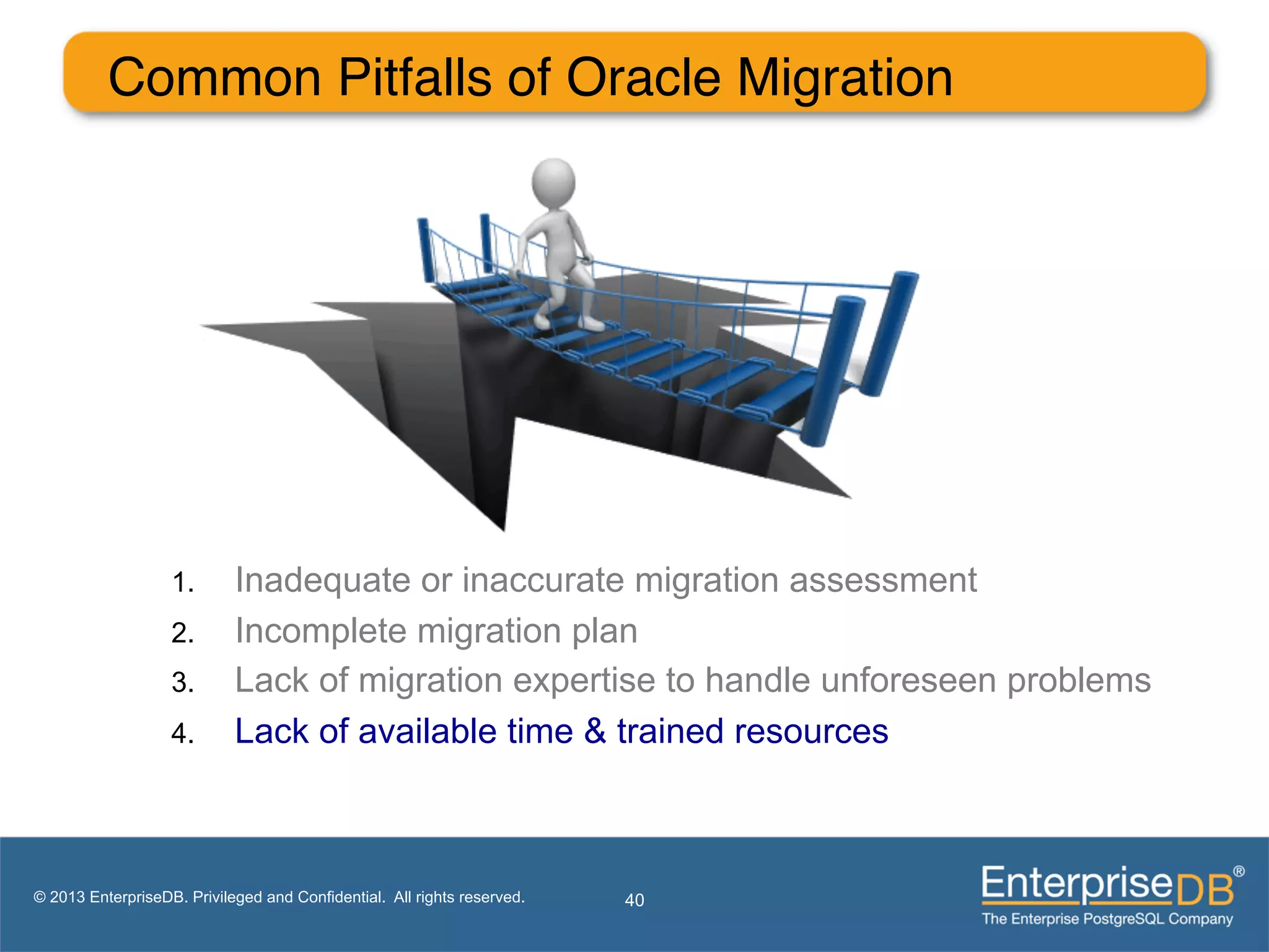 Common Pitfalls of Oracle Migration"




                   1.       Inadequate or inaccurate migration assessment
                   2.       Incomplete migration plan
                   3.       Lack of migration expertise to handle unforeseen problems
                   4.       Lack of available time & trained resources



© 2013 EnterpriseDB. Privileged and Confidential. All rights reserved.   40
 