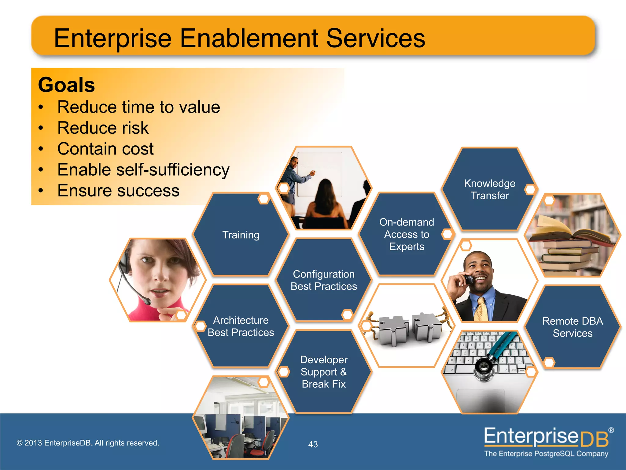 Enterprise Enablement Services"
     Goals
     •     Reduce time to value
     •     Reduce risk
     •     Contain cost
     •     Enable self-sufficiency
                                                                                           Knowledge
     •     Ensure success                                                                   Transfer

                                                                              On-demand
                                               Training                        Access to
                                                                                Experts

                                                             Configuration
                                                             Best Practices


                                             Architecture                                              Remote DBA
                                            Best Practices                                               Services

                                                              Developer
                                                              Support &
                                                              Break Fix




© 2013 EnterpriseDB. All rights reserved.                       43
 