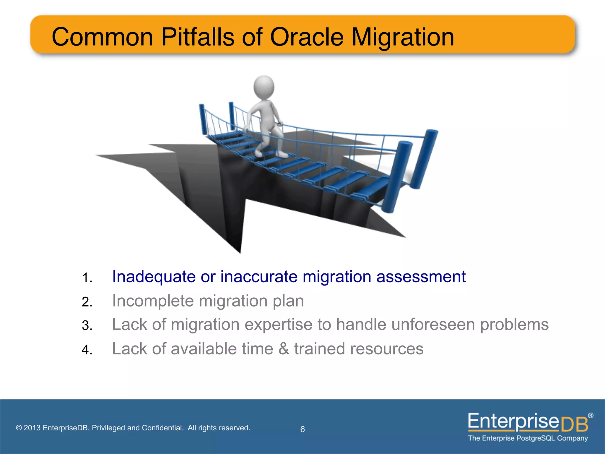 Common Pitfalls of Oracle Migration"




                   1.       Inadequate or inaccurate migration assessment
                   2.       Incomplete migration plan
                   3.       Lack of migration expertise to handle unforeseen problems
                   4.       Lack of available time & trained resources



© 2013 EnterpriseDB. Privileged and Confidential. All rights reserved.   6
 
