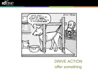 52




DRIVE ACTION
offer something
 