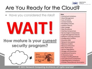 Are You Ready for the Cloud?
 • Have you considered the risks?                  Risks
                                                   • Contractual Limitations
                                                   • Asset Management
                                                   • Loss of Control




 WAIT!
                                                   • Limited Visibility
                                                   • Portability of Assets
                                                   • Isolation Failures
                                                   • Data Leakage
                                                   • Data Persistence
                                                   • Interface Compromises
                                                   • Service Engine Compromises
                                                   • Crypto Management Failures
                                                   • Software Licensing Confusion
                                                   • Configuration Conflicts

How mature is your current                         • Economic DOS
                                                   • Network Interception

   security program?
                                                   • Malicious Insiders
                                                   • Resource Exhaustion
                                                   • Poor Performance
                                                   • Service Degradation
                                                   • Outages and Downtime
                                                   • Jurisdictional Concerns
                                                   • E-Discovery Issues

                    ≠                              • Incident Handling Methods
                                                   • Law Enforcement Involvement
                                                   • Legal/Regulatory Compliance
                                                   • Provider Failure/Service Termination


         © 2011 Network Computing Architects, all rights reserved
 