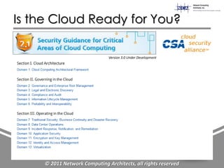 Is the Cloud Ready for You?

                               Version 3.0 Under Development




     © 2011 Network Computing Architects, all rights reserved
 