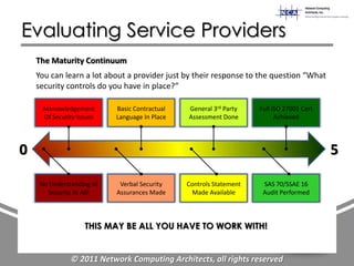 Evaluating Service Providers
    The Maturity Continuum
    You can learn a lot about a provider just by their response to the question “What
    security controls do you have in place?”

     Acknowledgement       Basic Contractual   General 3rd Party    Full ISO 27001 Cert
     Of Security Issues    Language In Place   Assessment Done            Achieved




0                                                                                         5

     No Understanding of    Verbal Security    Controls Statement    SAS 70/SSAE 16
       Security At All!    Assurances Made       Made Available      Audit Performed



                   THIS MAY BE ALL YOU HAVE TO WORK WITH!


               © 2011 Network Computing Architects, all rights reserved
 