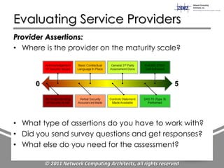Evaluating Service Providers
Provider Assertions:
• Where is the provider on the maturity scale?




• What type of assertions do you have to work with?
• Did you send survey questions and get responses?
• What else do you need for the assessment?

        © 2011 Network Computing Architects, all rights reserved
 