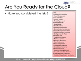 Are You Ready for the Cloud?
• Have you considered the risks?                  Risks
                                                  • Contractual Limitations
                                                  • Asset Management
                                                  • Loss of Control
                                                  • Limited Visibility
                                                  • Portability of Assets
                                                  • Isolation Failures
                                                  • Data Leakage
                                                  • Data Persistence
                                                  • Interface Compromises
                                                  • Service Engine Compromises
                                                  • Crypto Management Failures
                                                  • Software Licensing Confusion
                                                  • Configuration Conflicts
                                                  • Economic DOS
                                                  • Network Interception
                                                  • Malicious Insiders
                                                  • Resource Exhaustion
                                                  • Poor Performance
                                                  • Service Degradation
                                                  • Outages and Downtime
                                                  • Jurisdictional Concerns
                                                  • E-Discovery Issues
                                                  • Incident Handling Methods
                                                  • Law Enforcement Involvement
                                                  • Legal/Regulatory Compliance
                                                  • Provider Failure/Service Termination


        © 2011 Network Computing Architects, all rights reserved
 