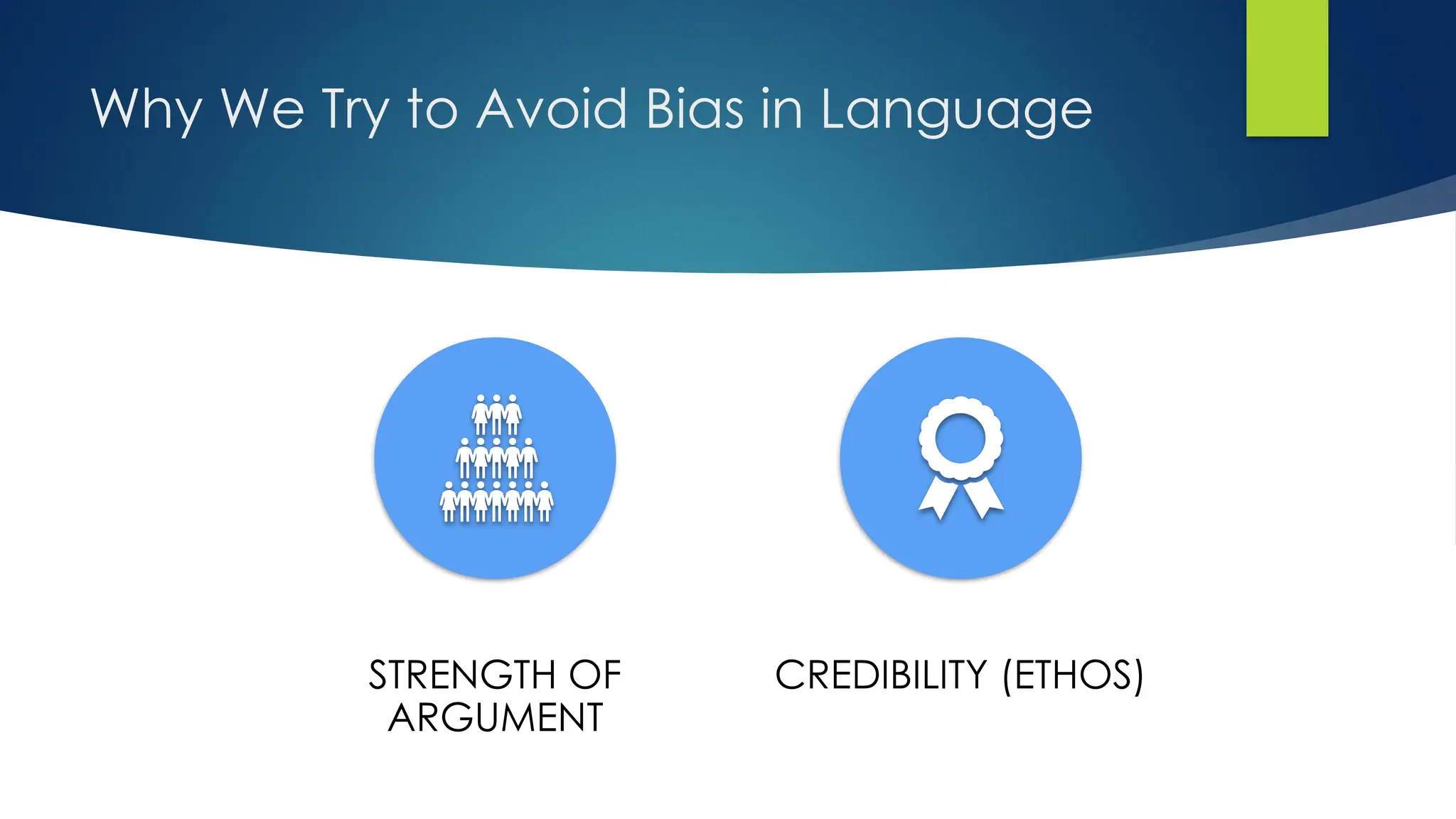 Why We Try to Avoid Bias in Language
STRENGTH OF
ARGUMENT
CREDIBILITY (ETHOS)
 