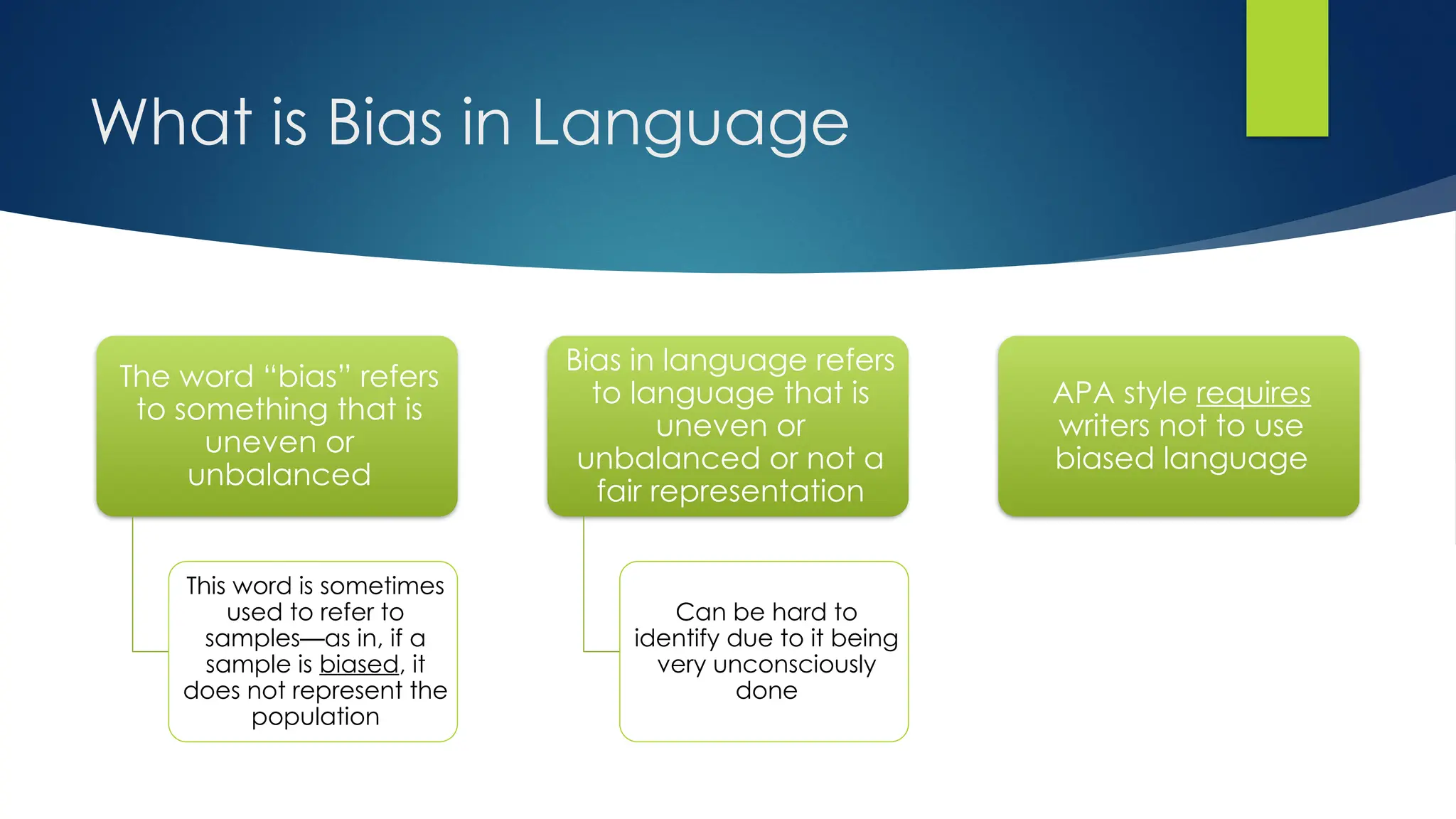 What is Bias in Language
The word “bias” refers
to something that is
uneven or
unbalanced
This word is sometimes
used to refer to
samples—as in, if a
sample is biased, it
does not represent the
population
Bias in language refers
to language that is
uneven or
unbalanced or not a
fair representation
Can be hard to
identify due to it being
very unconsciously
done
APA style requires
writers not to use
biased language
 