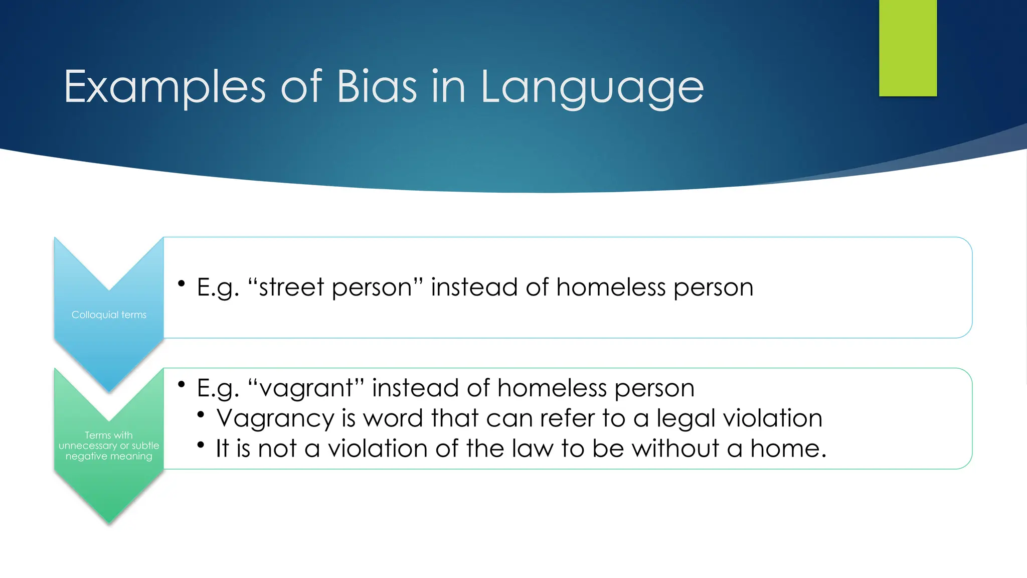 Examples of Bias in Language
Colloquial terms
• E.g. “street person” instead of homeless person
Terms with
unnecessary or subtle
negative meaning
• E.g. “vagrant” instead of homeless person
• Vagrancy is word that can refer to a legal violation
• It is not a violation of the law to be without a home.
 
