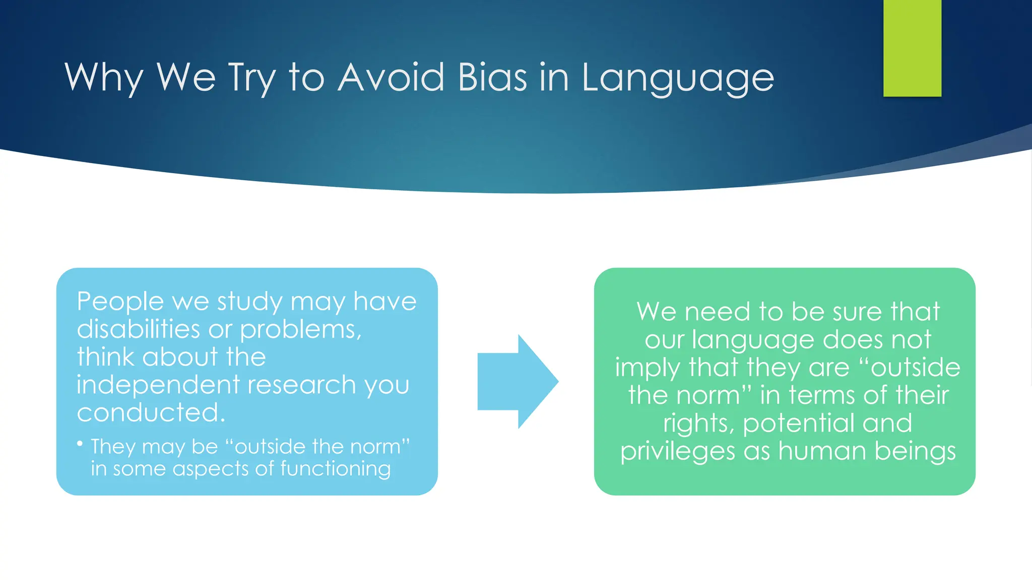 Why We Try to Avoid Bias in Language
People we study may have
disabilities or problems,
think about the
independent research you
conducted.
• They may be “outside the norm”
in some aspects of functioning
We need to be sure that
our language does not
imply that they are “outside
the norm” in terms of their
rights, potential and
privileges as human beings
 