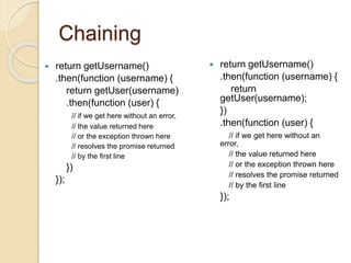 Chaining
 return getUsername()
.then(function (username) {
return getUser(username)
.then(function (user) {
// if we get here without an error,
// the value returned here
// or the exception thrown here
// resolves the promise returned
// by the first line
})
});
 return getUsername()
.then(function (username) {
return
getUser(username);
})
.then(function (user) {
// if we get here without an
error,
// the value returned here
// or the exception thrown here
// resolves the promise returned
// by the first line
});
 