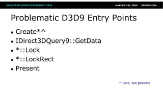Problematic D3D9 Entry Points
● Create*^
● IDirect3DQuery9::GetData
● *::Lock
● *::LockRect
● Present
^ Rare, but possible
 