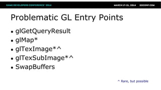 Problematic GL Entry Points
● glGetQueryResult
● glMap*
● glTexImage*^
● glTexSubImage*^
● SwapBuffers
^ Rare, but possible
 