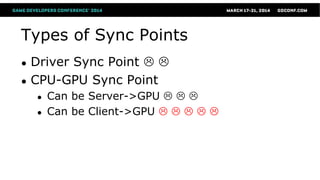 Types of Sync Points
● Driver Sync Point  
● CPU-GPU Sync Point
● Can be Server->GPU   
● Can be Client->GPU     
 