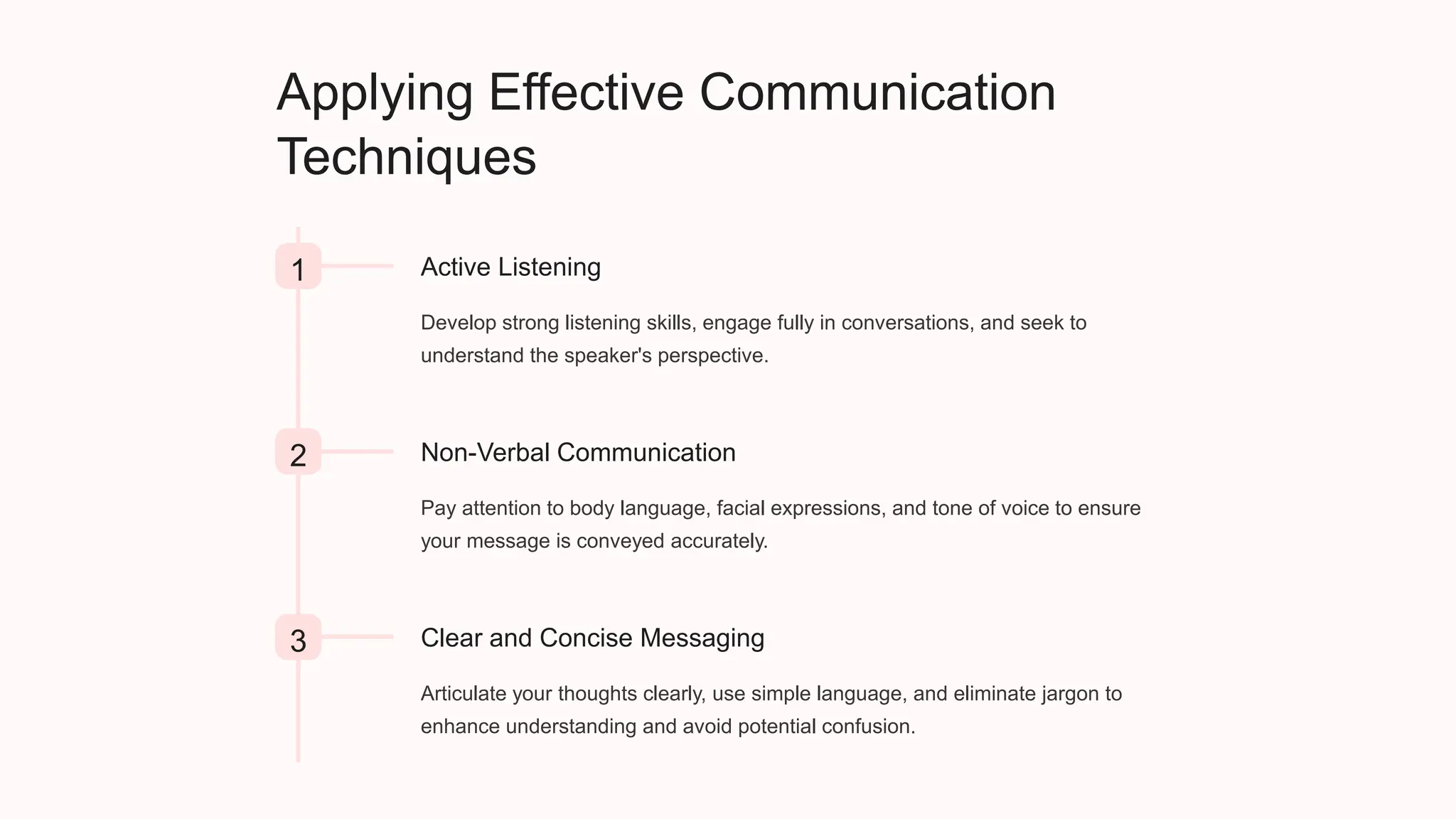 Avoiding conflicts..pptx