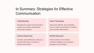 Avoiding conflicts..pptx