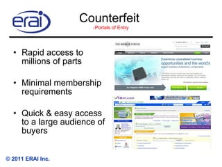 Counterfeit Risk Avoiding Counterfeit Risk | PPT