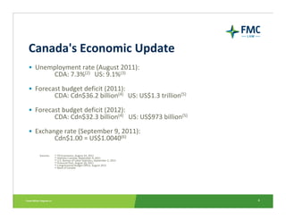 Canada's Economic Update
• Unemployment rate (August 2011):
      CDA: 7.3%(2)    US: 9.1%(3)
• Forecast budget deficit (2...