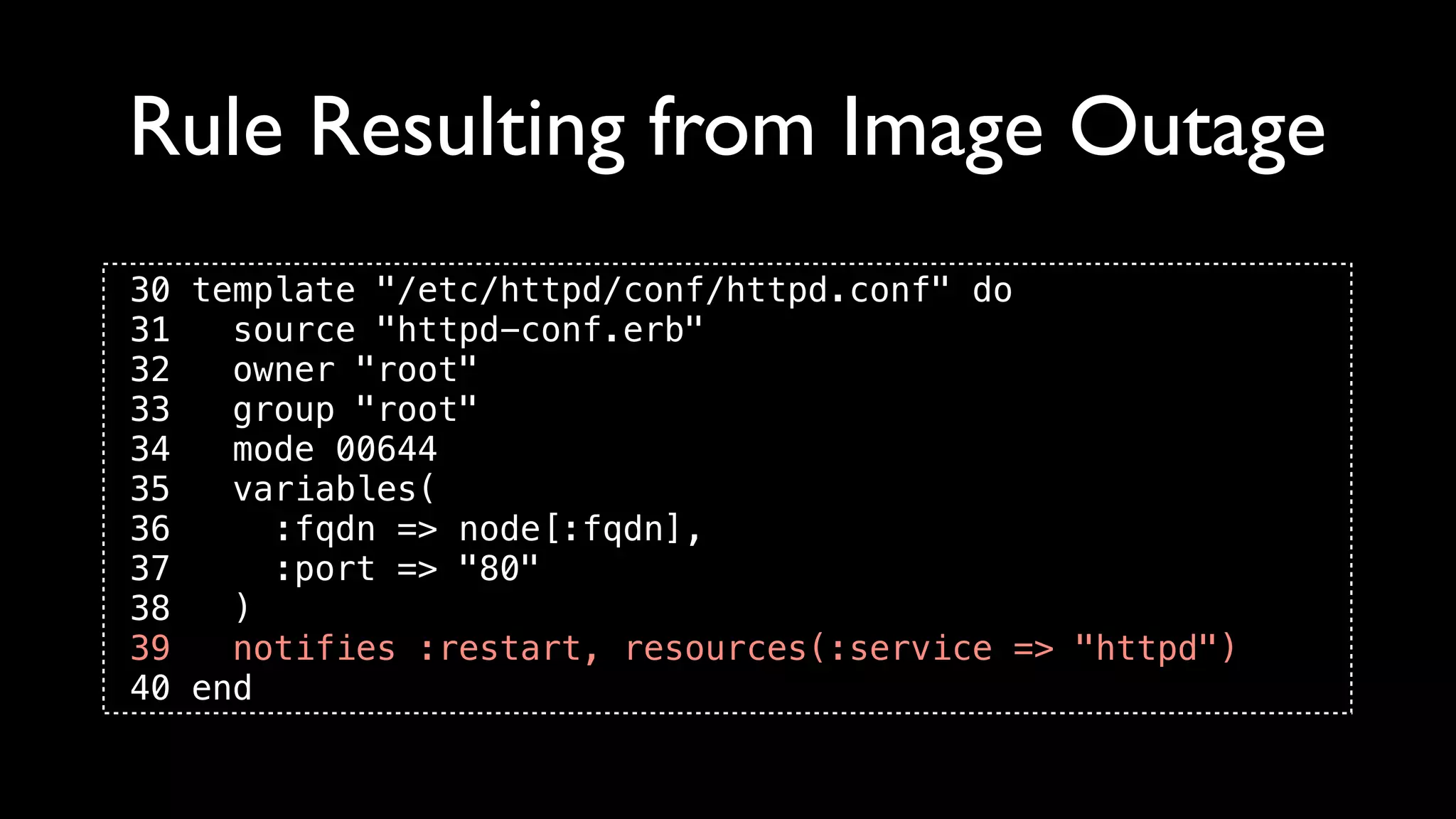 Rule Resulting from Image Outage
30 template "/etc/httpd/conf/httpd.conf" do
31   source "httpd-conf.erb"
32   owner "root"
33   group "root"
34   mode 00644
35   variables(
36     :fqdn => node[:fqdn],
37     :port => "80"
38   )
39   notifies :restart, resources(:service => "httpd")
40 end
 