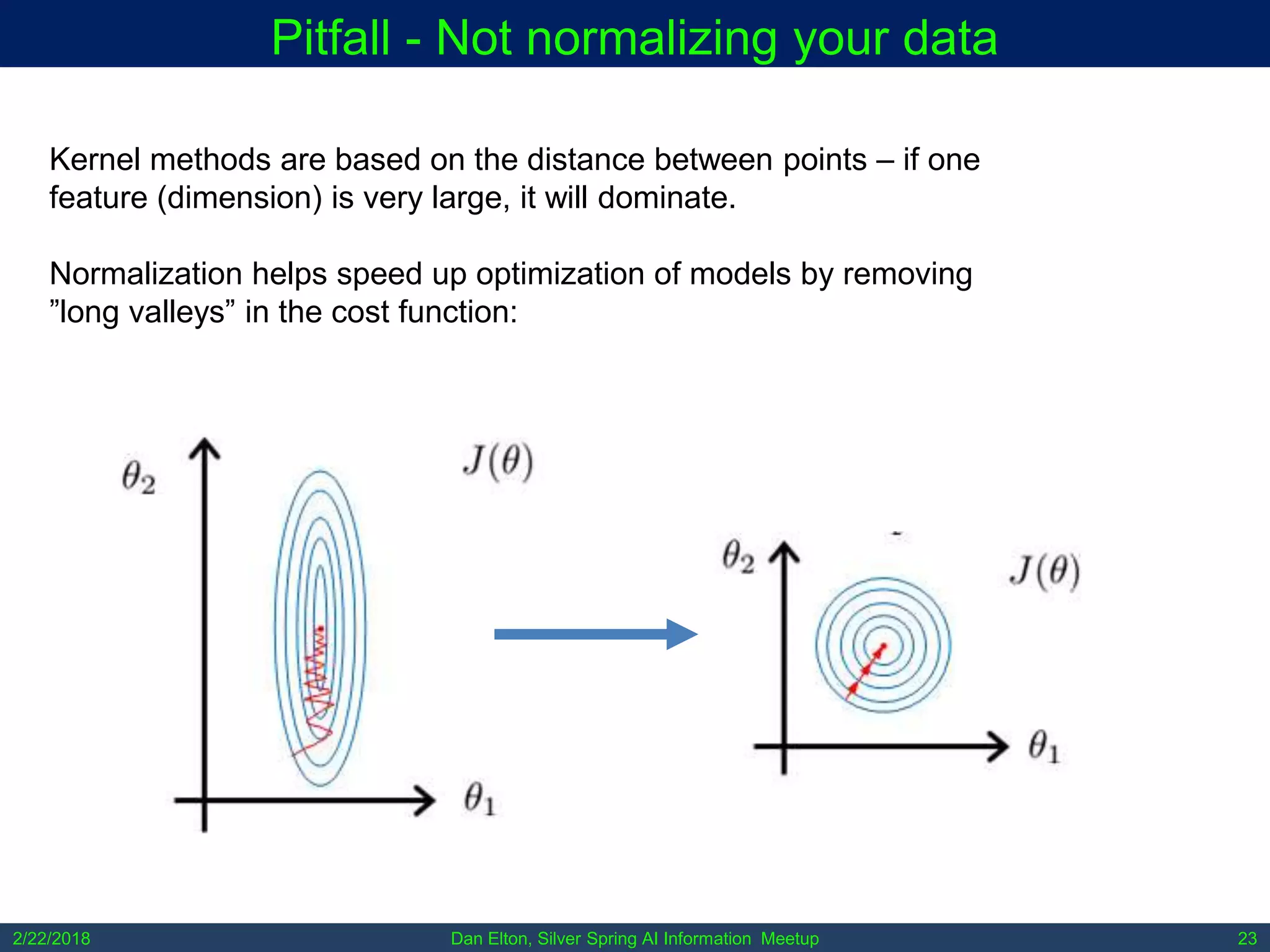 Dan Elton, Silver Spring AI Information Meetup2/22/2018 23
Pitfall - Not normalizing your data
Kernel methods are based on the distance between points – if one
feature (dimension) is very large, it will dominate.
Normalization helps speed up optimization of models by removing
”long valleys” in the cost function:
 