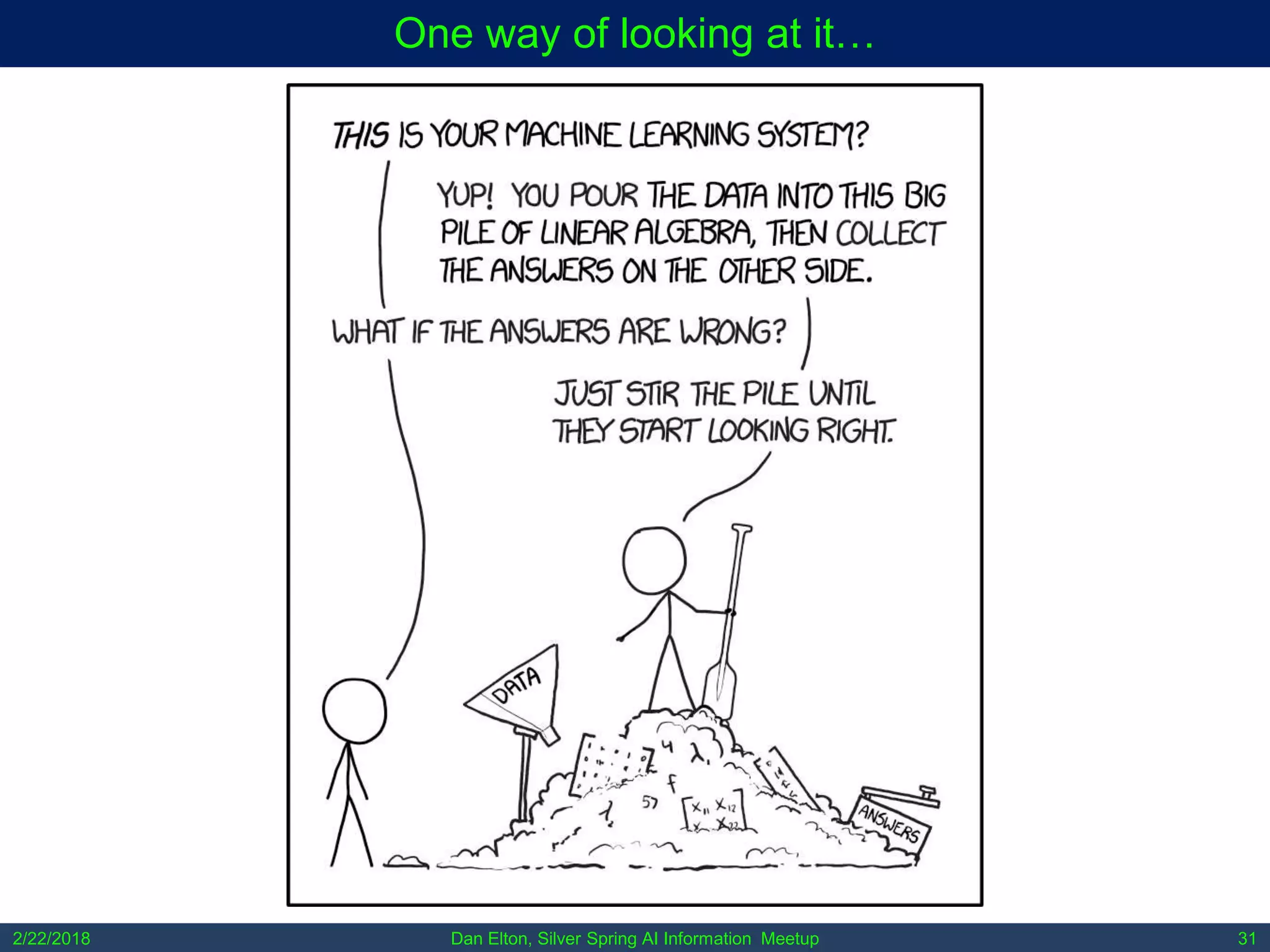 Dan Elton, Silver Spring AI Information Meetup2/22/2018 31
One way of looking at it…
 