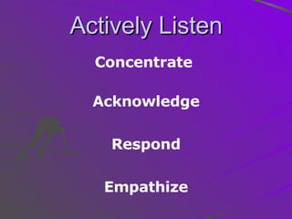 Actively Listen Concentrate  Acknowledge Respond Empathize 