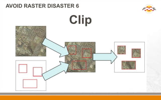 AVOID RASTER DISASTER 6
Clip
 