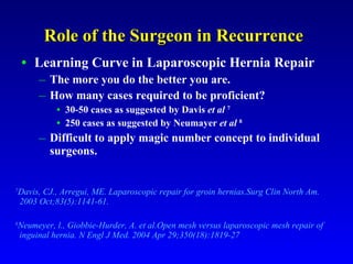 Role of the Surgeon in Recurrence Learning Curve in Laparoscopic Hernia Repair The more you do the better you are. How many cases required to be proficient? 30-50 cases as suggested by Davis  et al  7 250 cases as suggested by Neumayer  et al   8 Difficult to apply magic number concept to individual surgeons. 7 Davis, CJ., Arregui, ME. Laparoscopic repair for groin hernias.Surg Clin North Am. 2003 Oct;83(5):1141-61. 8 Neumeyer, l., Giobbie-Hurder, A. et al.Open mesh versus laparoscopic mesh repair of inguinal hernia. N Engl J Med. 2004 Apr 29;350(18):1819-27 