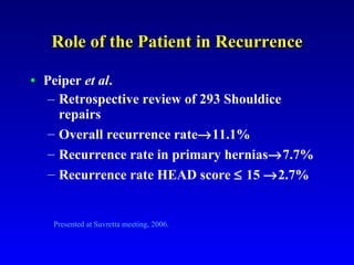 Role of the Patient in Recurrence Peiper  et al .  Retrospective review of 293 Shouldice repairs Overall recurrence rate  11.1% Recurrence rate in primary hernias  7.7% Recurrence rate HEAD score    15   2.7% Presented at Suvretta meeting, 2006. 