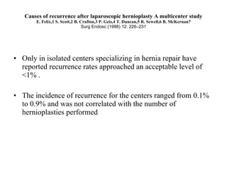 Causes of recurrence after laparoscopic hernioplasty A multicenter study E. Felix,1 S. Scott,2 B. Crafton,3 P. Geis,4 T. Duncan,5 R. Sewell,6 B. McKernan7 Surg Endosc (1998) 12: 226–231 Only in isolated centers specializing in hernia repair have reported recurrence rates approached an acceptable level of <1% . The incidence of recurrence for the centers ranged from 0.1% to 0.9% and was not correlated with the number of hernioplasties performed 