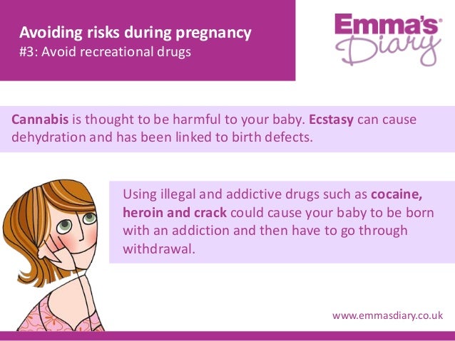 Ibuprofen Dangers During Pregnancy