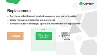 Purchase a SaaS-based product to replace your current system
Likely requires compromise on feature set
Removes burden of design, operation, maintenance of replacement
Replacement
Cloud
3rd Party Cloud
Application
 
