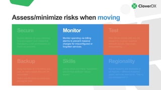 Backup
Keep backups of everything you
can. In many cases this can be
automated.
Watch out for backup sizes and
pricing for that.
Skills
Using cloud you trade “sysadmin”
and similar skills for “cloud
expert”.
Regionality
Not all features are available in
all regions – different instance
types, services and so on. This is
not documented L
Monitor
Monitor spending via billing
alarms to prevent massive
charges for misconfigured or
forgotten services.
Secure
Expect attacks on your services.
Use encryption and credential
managers. Limit permissions as
much as possible.
Test
Test failure modes that are not
present in on-prem solution:
network issues, resources
disappearing, …
Assess/minimize risks when moving
 