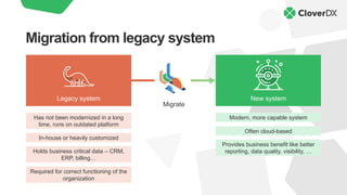 Migration from legacy system
Legacy system New system
Required for correct functioning of the
organization
Migrate
Has not been modernized in a long
time, runs on outdated platform
In-house or heavily customized
Holds business critical data – CRM,
ERP, billing…
Modern, more capable system
Often cloud-based
Provides business benefit like better
reporting, data quality, visibility, …
 