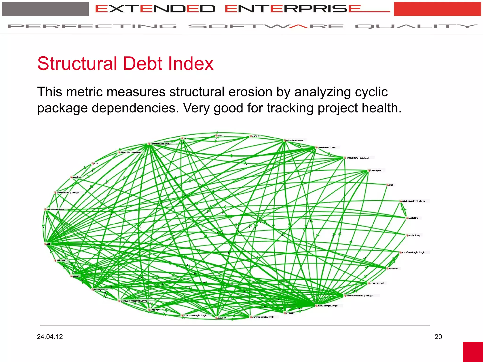 Structural Debt Index
This metric measures structural erosion by analyzing cyclic
package dependencies. Very good for tracking project health.




24.04.12                                                       20
 