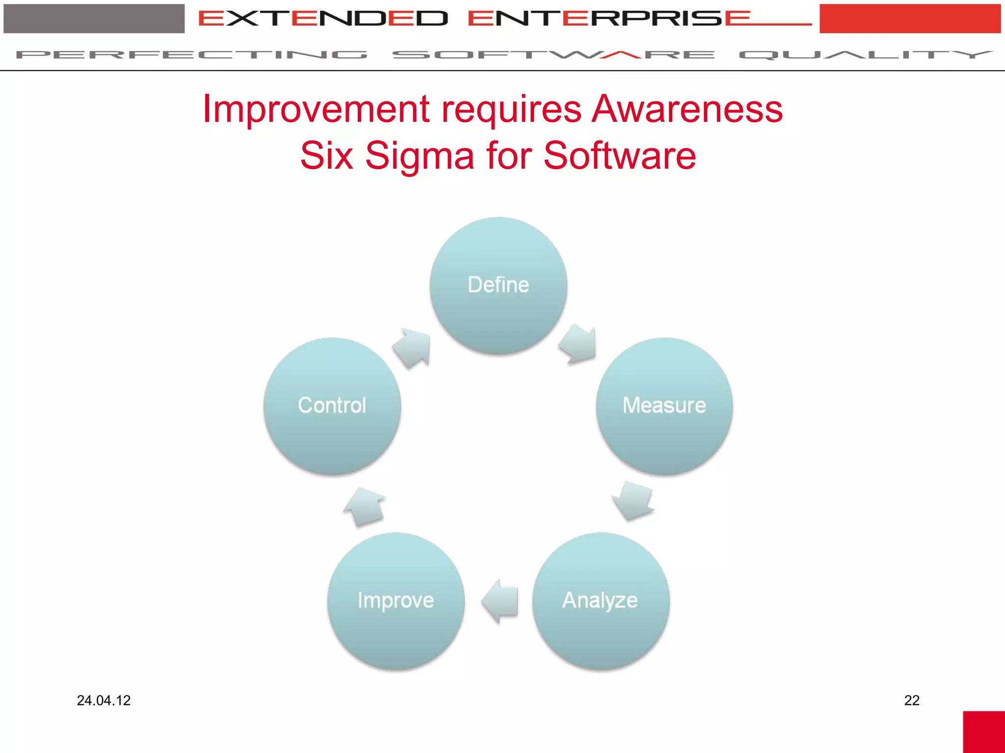 Improvement requires Awareness
                Six Sigma for Software




24.04.12                                    22
 