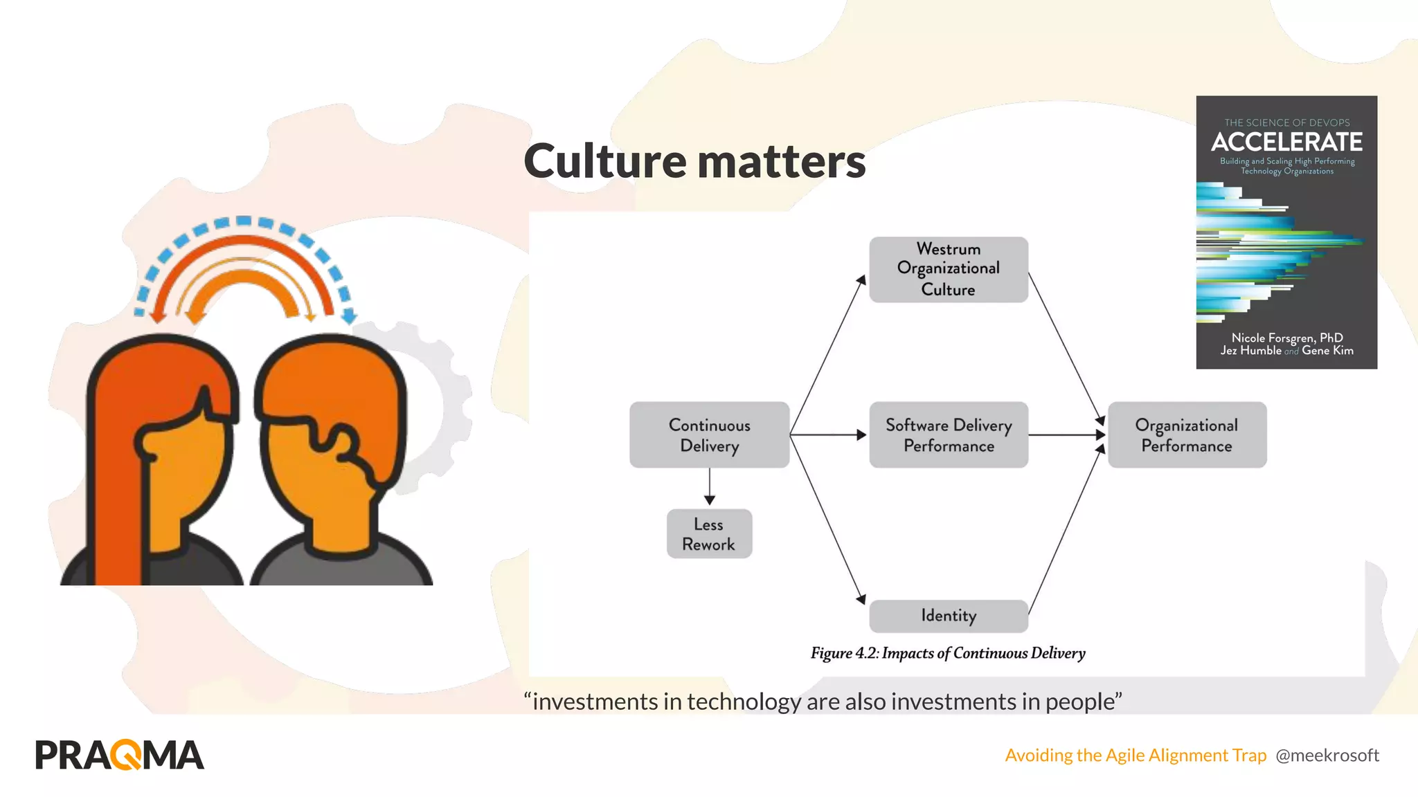 Avoiding the Agile Alignment Trap @meekrosoft
Culture matters
“investments in technology are also investments in people”
 