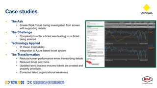 Avoiding The Common Pitfall in DX Execution