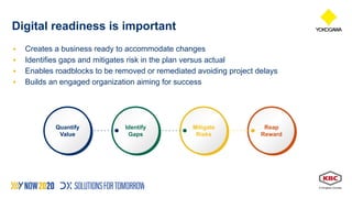 Avoiding The Common Pitfall in DX Execution