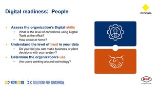 Avoiding The Common Pitfall in DX Execution