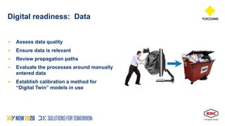 Avoiding The Common Pitfall in DX Execution