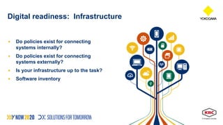 Avoiding The Common Pitfall in DX Execution