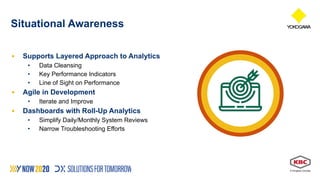 Avoiding The Common Pitfall in DX Execution