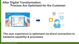 7© 2018 FORRESTER. REPRODUCTION PROHIBITED.
After Digital Transformation:
Process Are Optimized for the Customer
The user experience is optimized via direct connection to
backend capability & processes
 