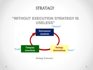 STRATAGY
“WITHOUT EXECUTION STRATEGY IS
USELESS”
Strategy Execution
 