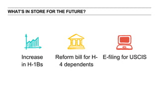 WHATS IN STORE FOR THE FUTURE? 
Increase 
in H-1Bs 
Reform bill for H- 
4 dependents 
E-filing for USCIS 
 