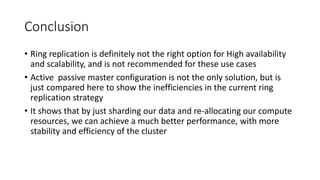 Conclusion
• Ring replication is definitely not the right option for High availability
and scalability, and is not recommended for these use cases
• Active passive master configuration is not the only solution, but is
just compared here to show the inefficiencies in the current ring
replication strategy
• It shows that by just sharding our data and re-allocating our compute
resources, we can achieve a much better performance, with more
stability and efficiency of the cluster
 
