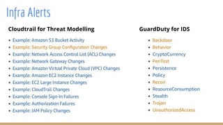 Infra Alerts
Cloudtrail for Threat Modelling GuardDuty for IDS
 