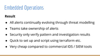 Result
● All alerts continually evolving through threat modelling
● Teams take ownership of alerts
● Security only verify pattern and investigation results
● Quick to set up and script using terraform etc.
● Very cheap compared to commercial IDS / SIEM tools
Embedded Operations
 